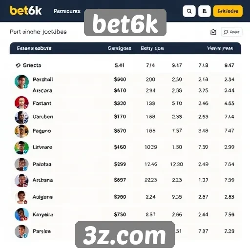 Estatísticas de jogadores e desempenho no bet6k